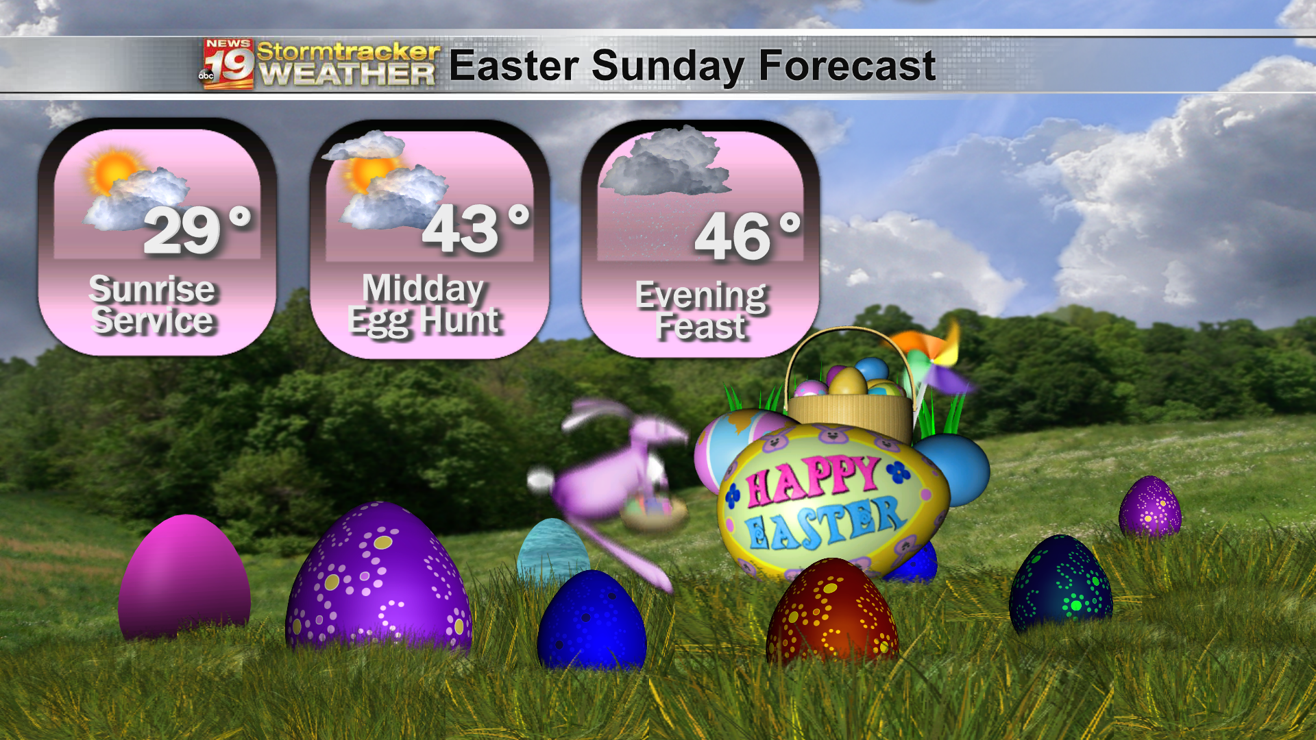 Easter weekend ends chilly with a rain chance Sunday night